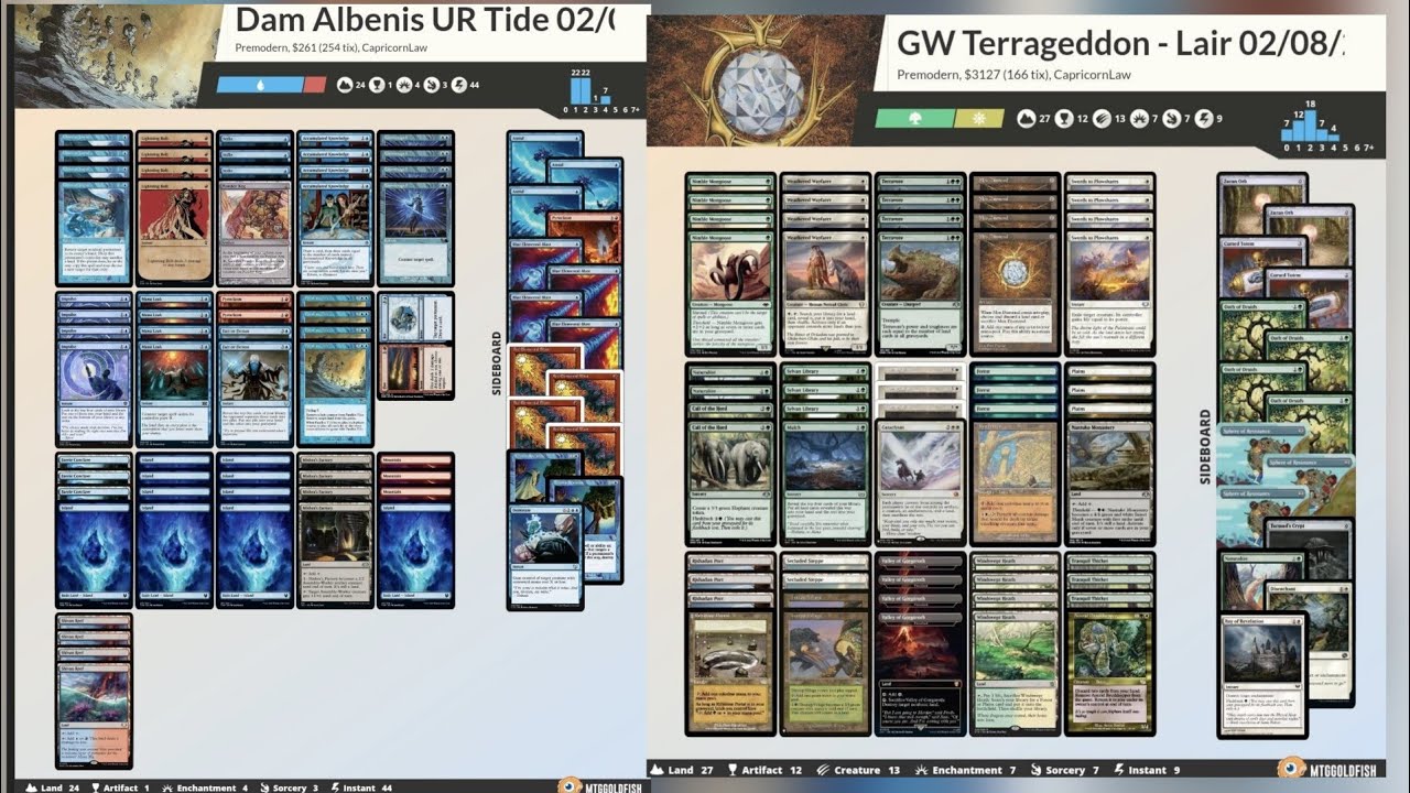 R1G1 - UR Tide (Dam Albenis) vs GW Terrageddon (CapricornLaw)  - Magic Lair 02/08/25