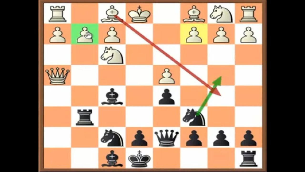 Aggressive Chess (Colorado Gambit)