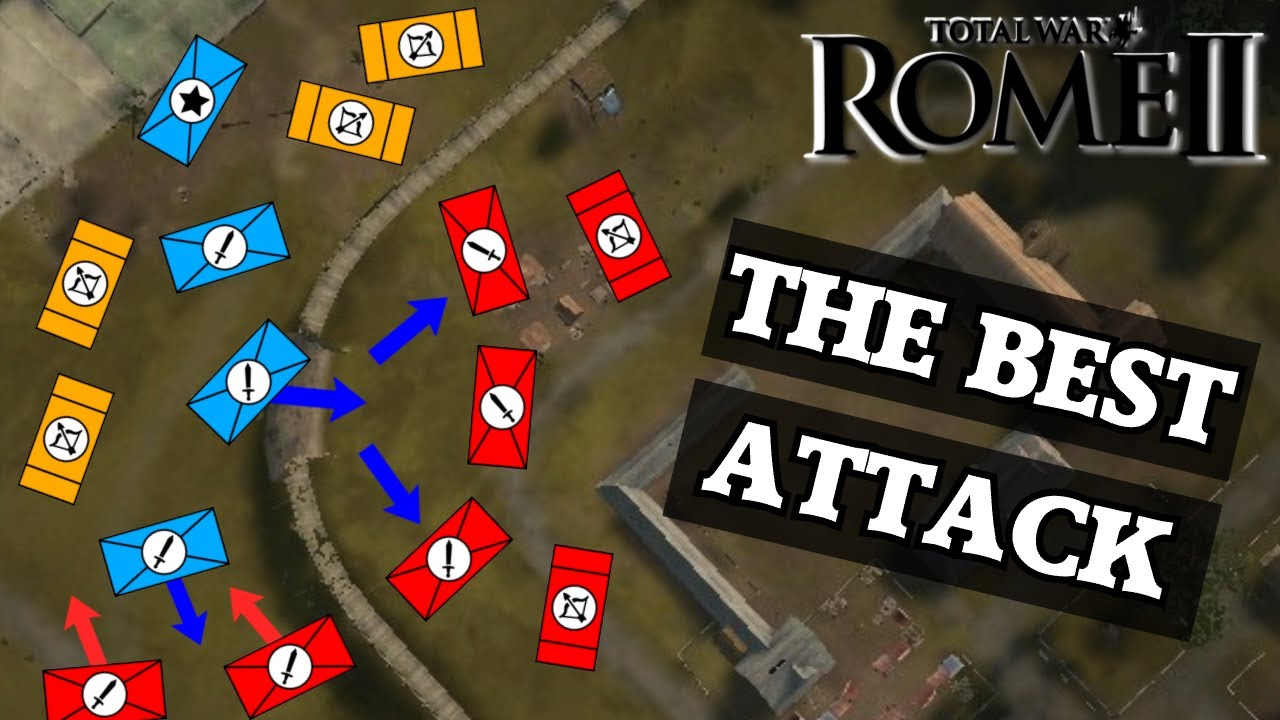 The BEST Attack for Eildon - Total War: Rome 2 (2023 Guide)