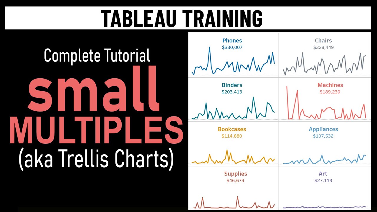 Tableau Small Multiple Line Charts/Trellis Charts — полное руководство с использованием табличных...
