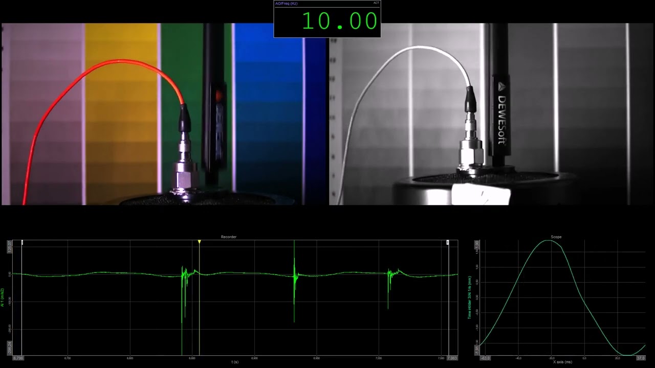 Video data acquisition with new Dewesoft DS-CAM high-speed cameras