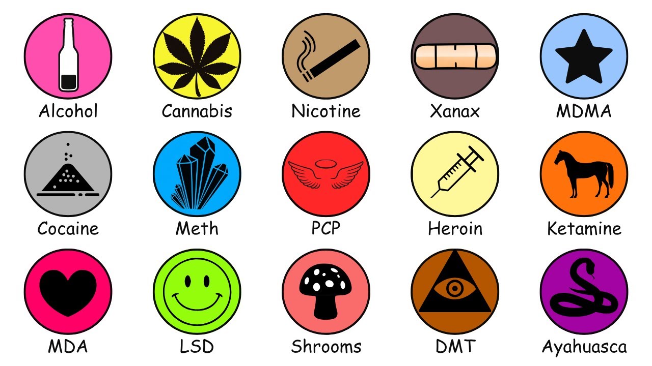 Every Drug From Alcohol to Fentanyl Ranked by Danger in 9 Minutes