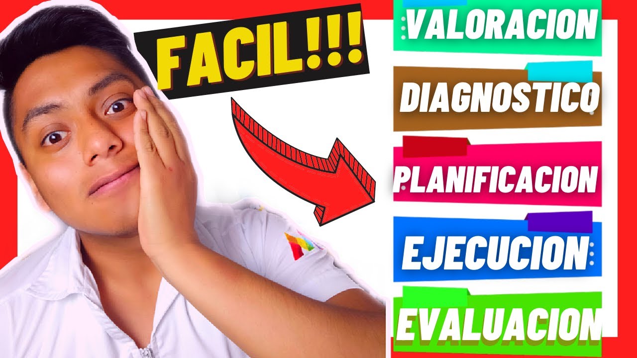 ☑️Que es el PAE?➧ETAPAS del PAE en ENFERMERIA Explicacion!! ➧PROCESO ENFERMERO Para ESTUDIANTES