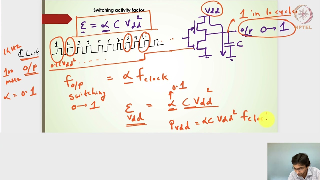 9.2 - Activity factor and estimating dynamic power for a combinational circuit design