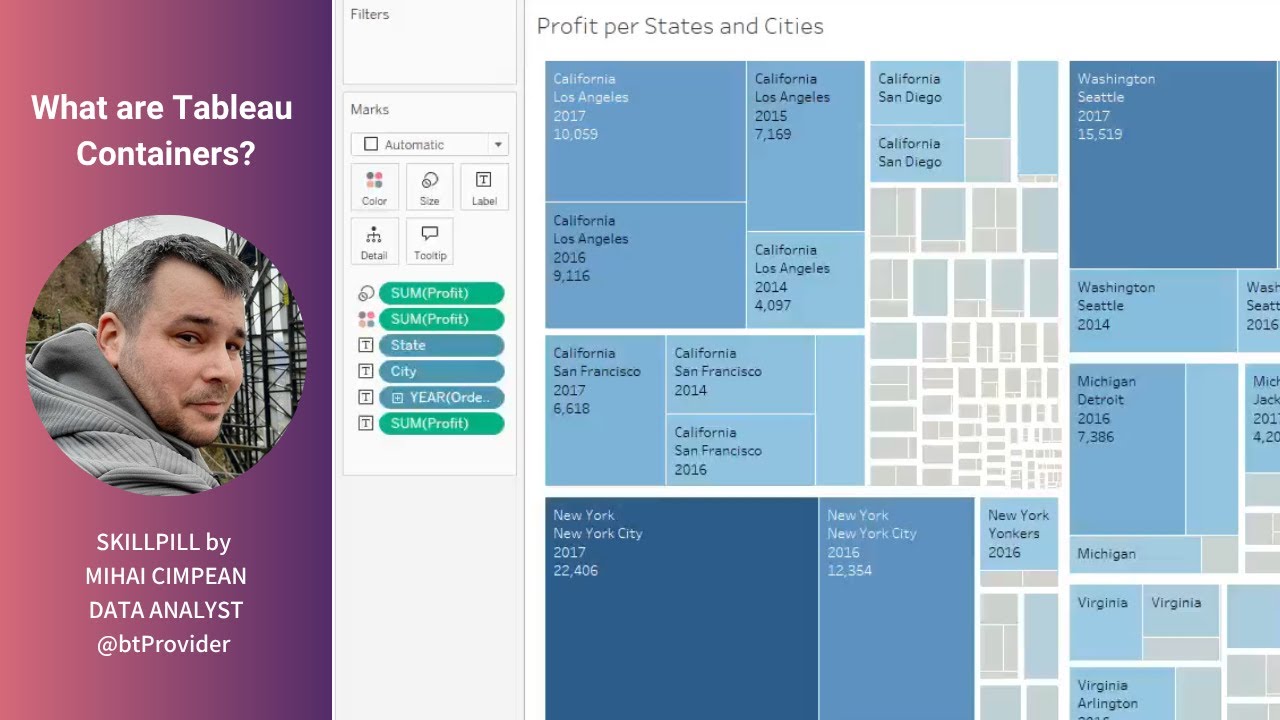 Tableau Containers, what are they and how do they work?