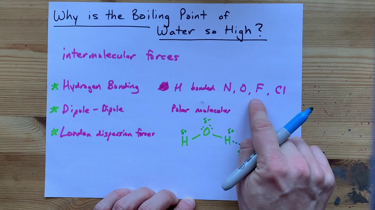 Why is the Boiling Point of water (H2O) so high?