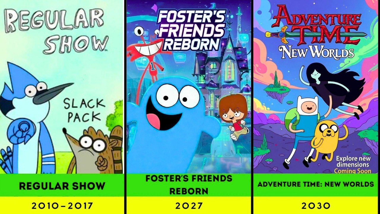 Complete List of Released & Upcoming  Animated TV series. Cartoon Network version.