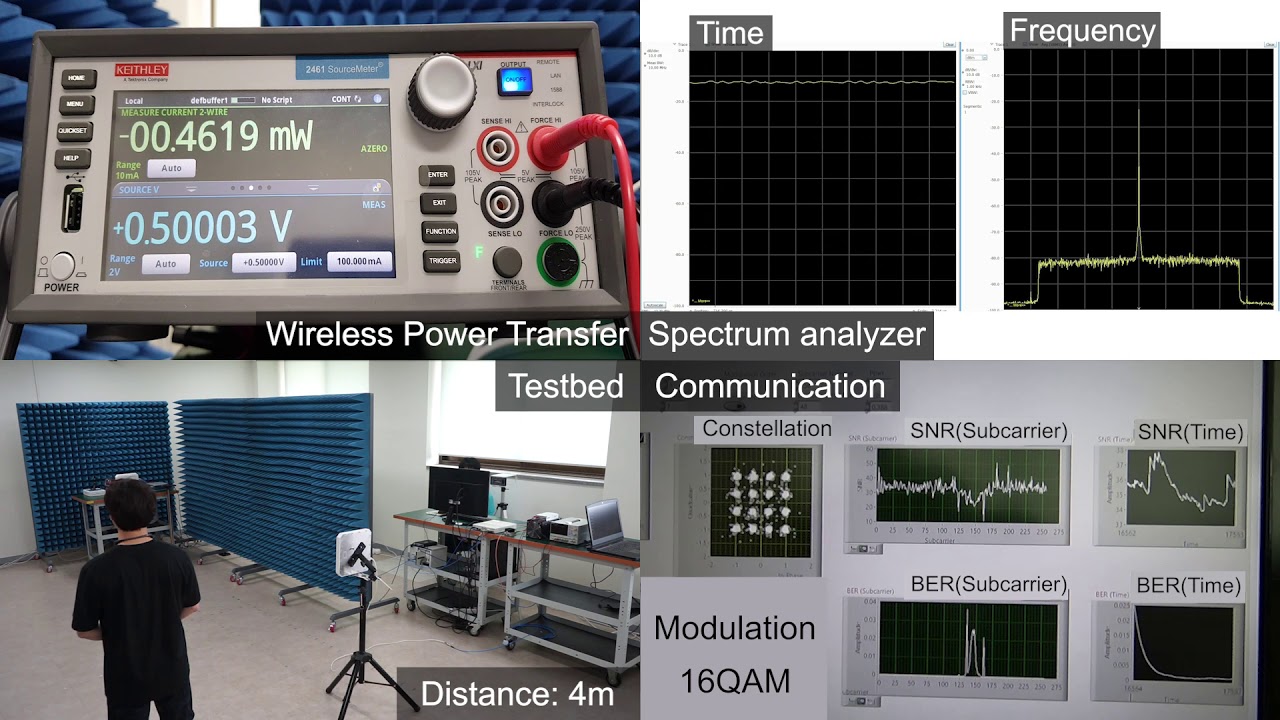 Simultaneous Wireless Information and Power Transfer (SWIPT) Experiment