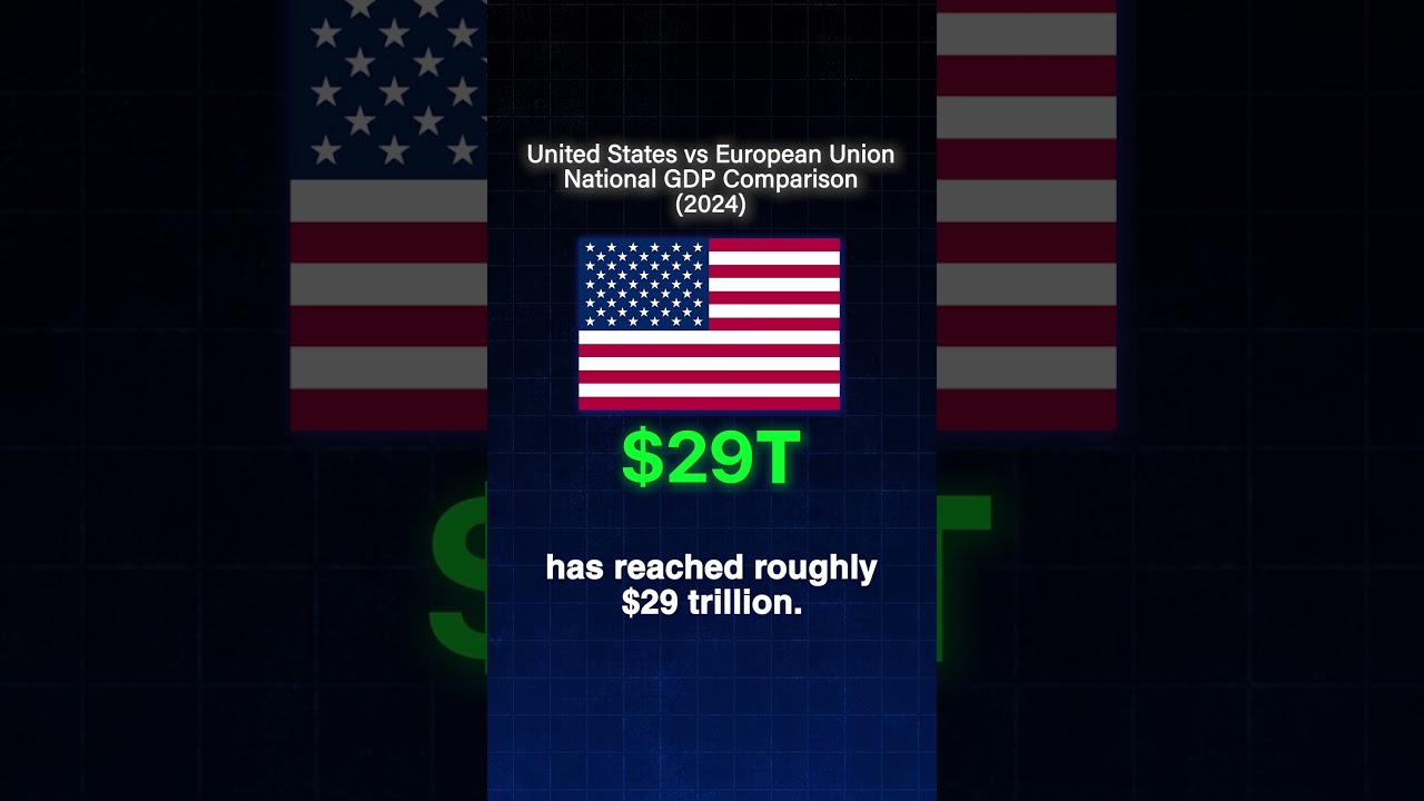 The Truth About The U.S. And European Economies