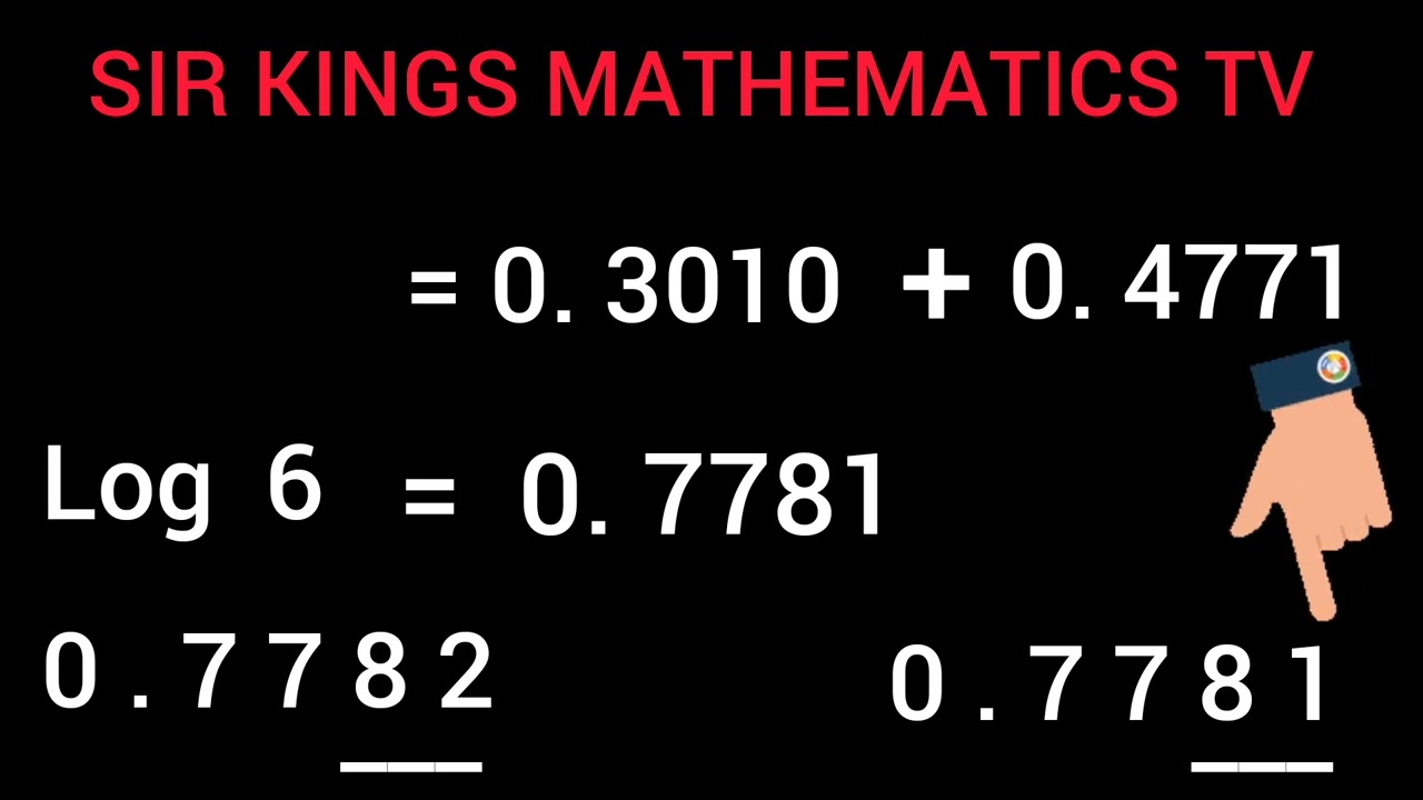 LAWS OF LOGARITHMS. #logarithmlove #mathmagic #lawoflogs #mathematicsmastery