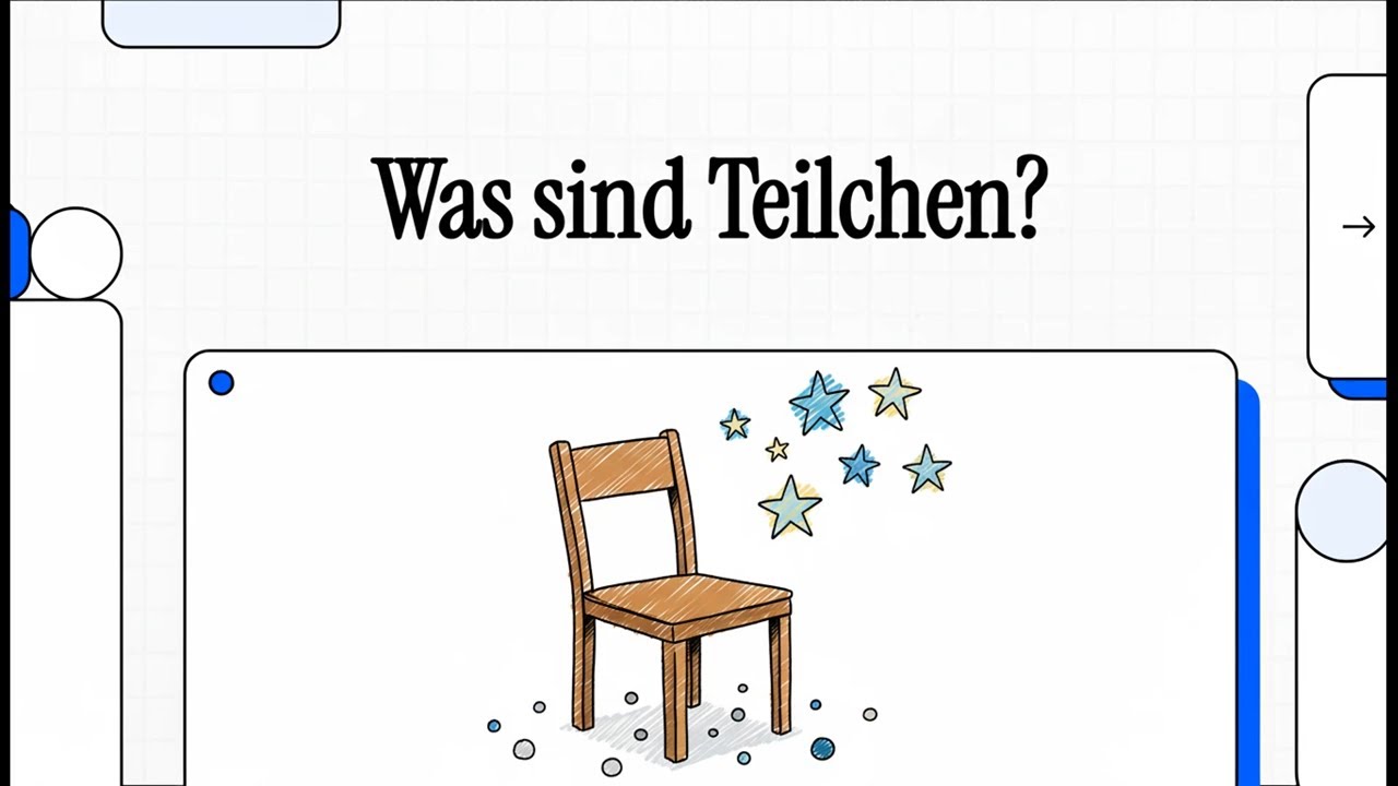 Was sind Teilchen? | EINFACH ERKL&Auml;RT