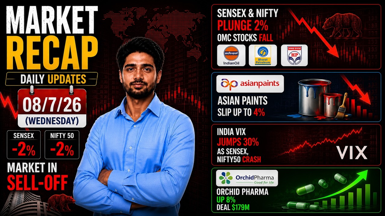 SENSEX & NIFTY Crashed |  OMC stocks fall | Asian Paints slips | Orchid Pharma Up 8% deal $179M