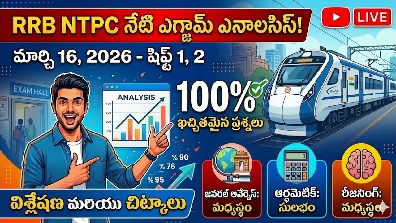 RRB Ntpc Graduate  Exam Shift 2 Exam Analysis Telugu #rrbntpcexamanalysis 