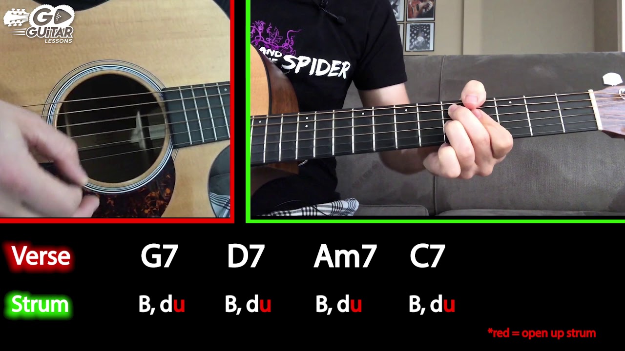 Banana Pancakes - Jack Johnson - Guitar Lesson w/tabs and Chords