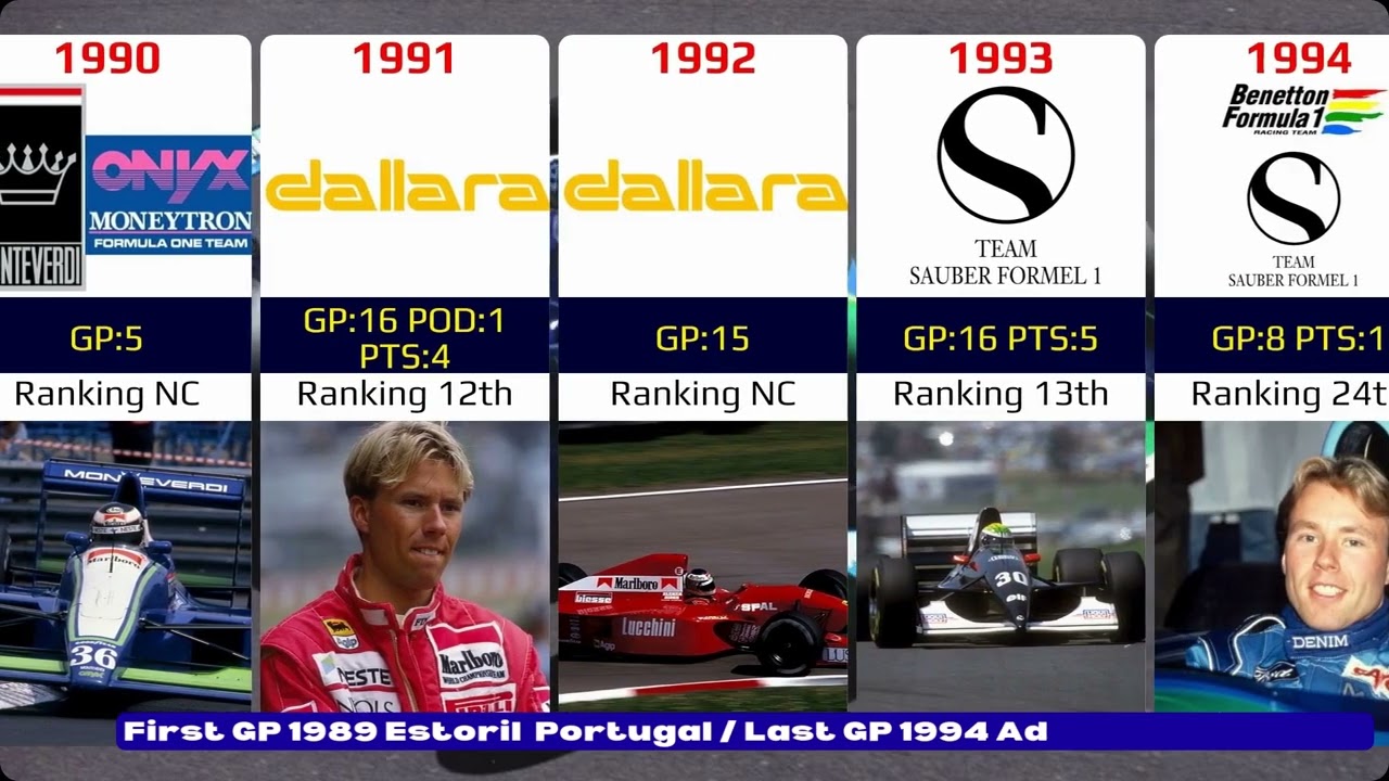 JJ Lehto (Jyrki J&auml;rvilehto) career 1989-1994