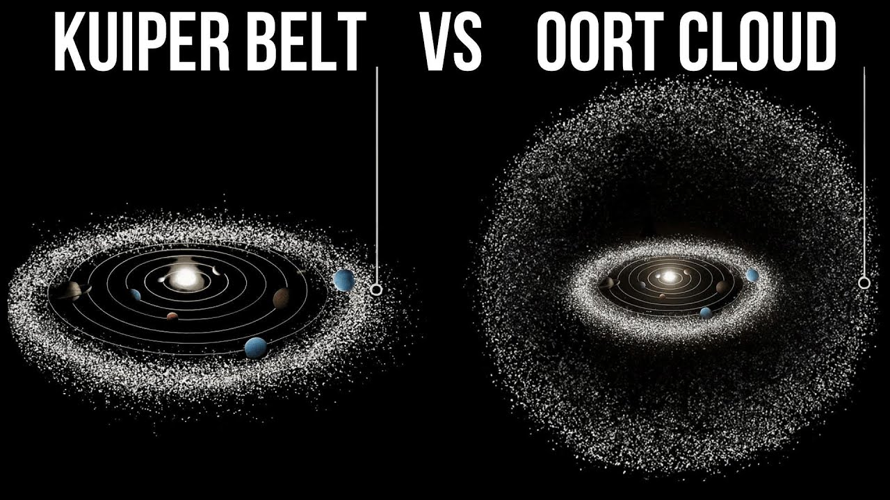 Searching The Solar System's Outer Regions: The Kuiper Belt and The Oort Cloud