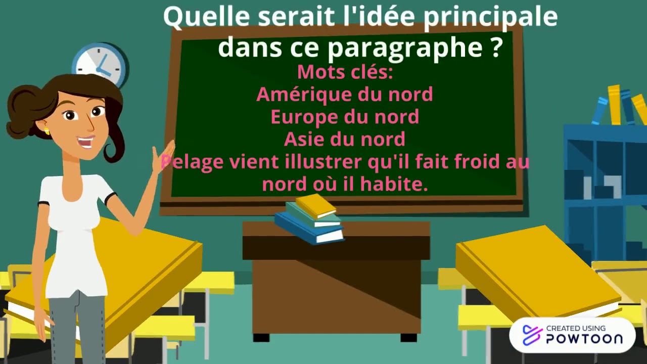 Strat&eacute;gie de lecture: Id&eacute;e principale