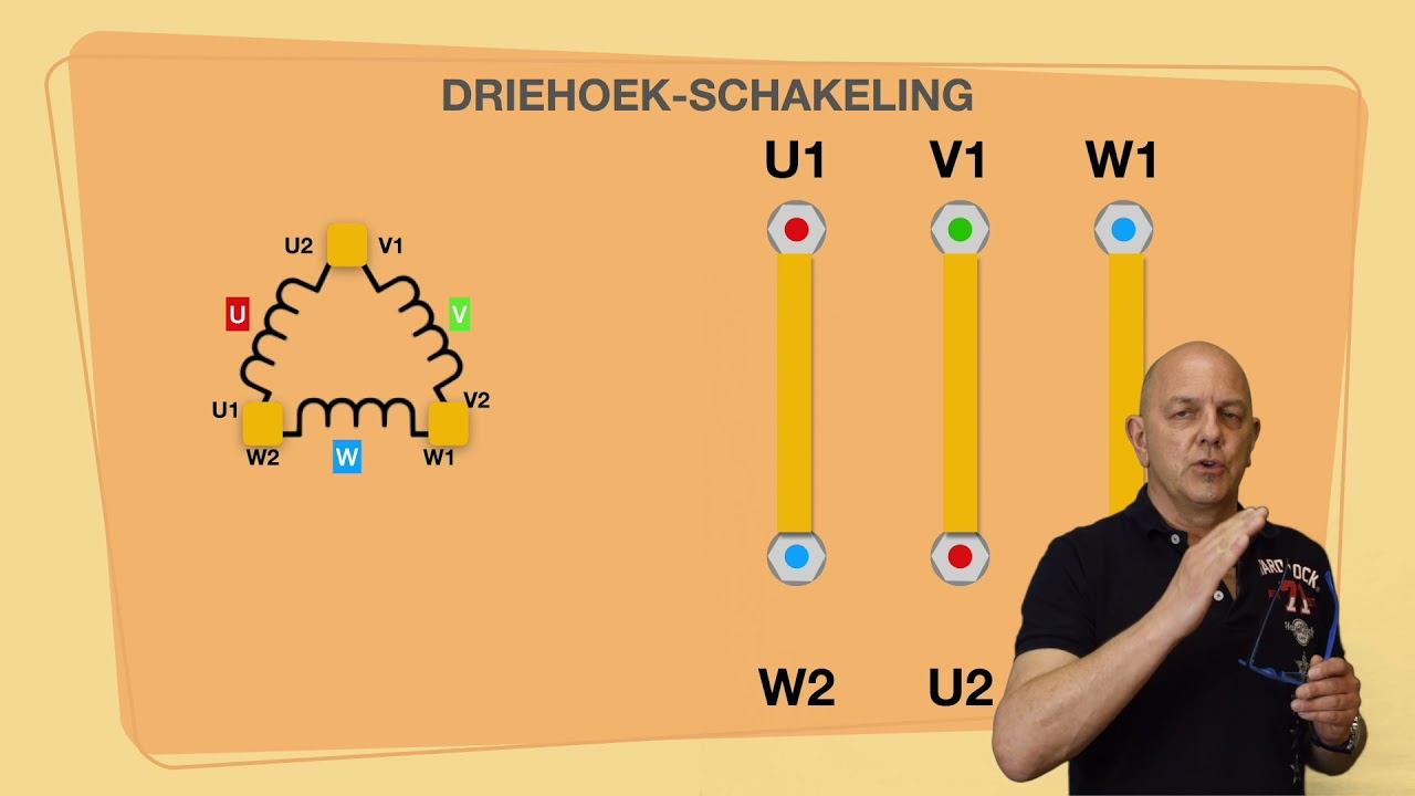Ster Driehoek