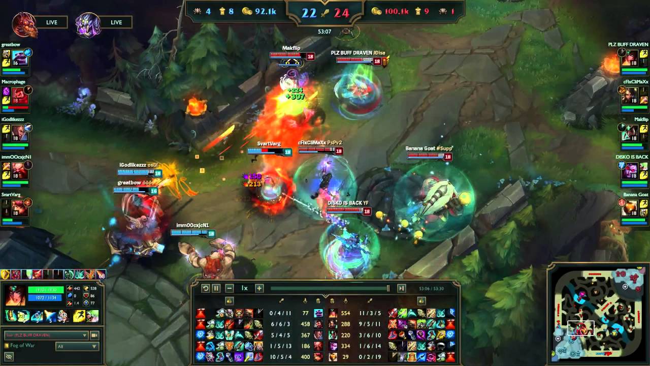 Pentakill by PLZ BUFF DRAVEN as Sivir