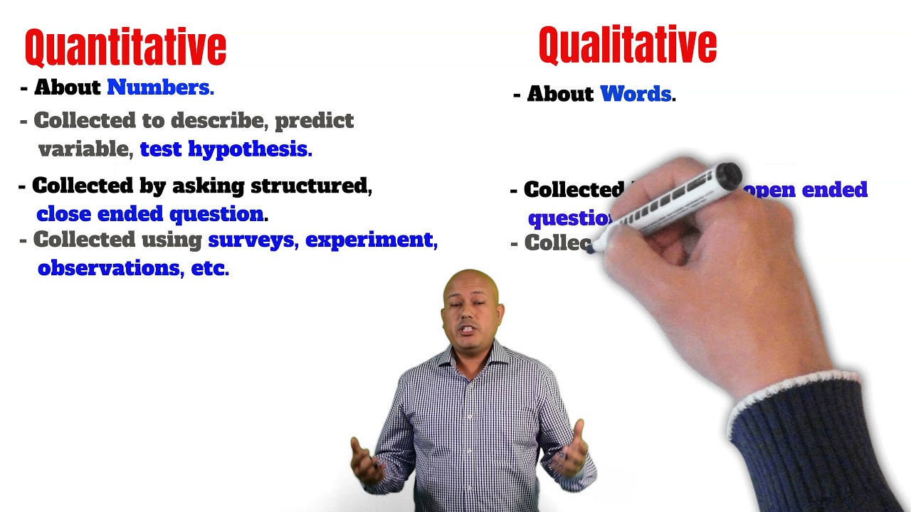 Qualitative vs quantitative data and research explained