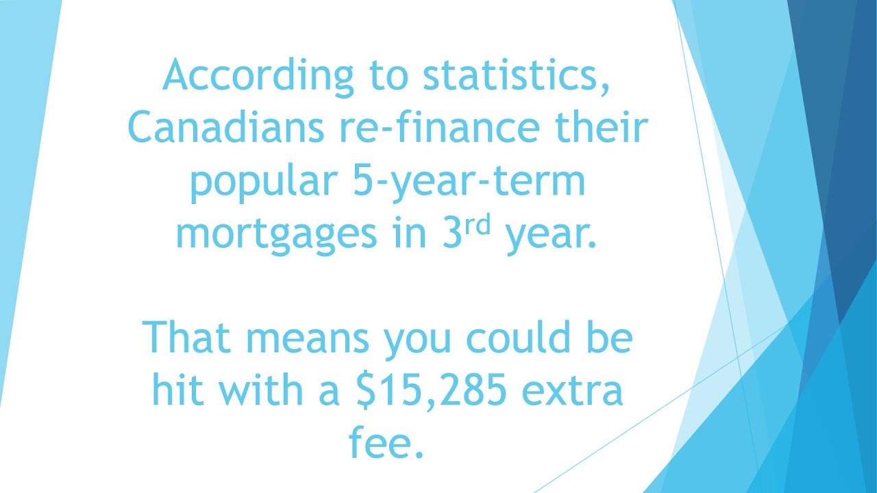 Mortgage Penalty Calculator - How to calculate your prepayment fees