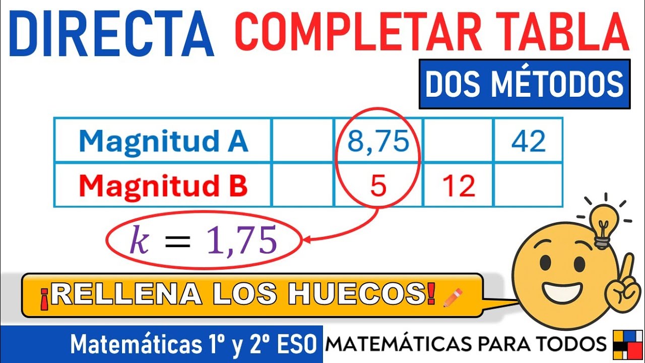 PROPORCIONALIDAD DIRECTA con DECIMALES 🟢 Completar Tabla (Paso a Paso) | Ejemplo 4