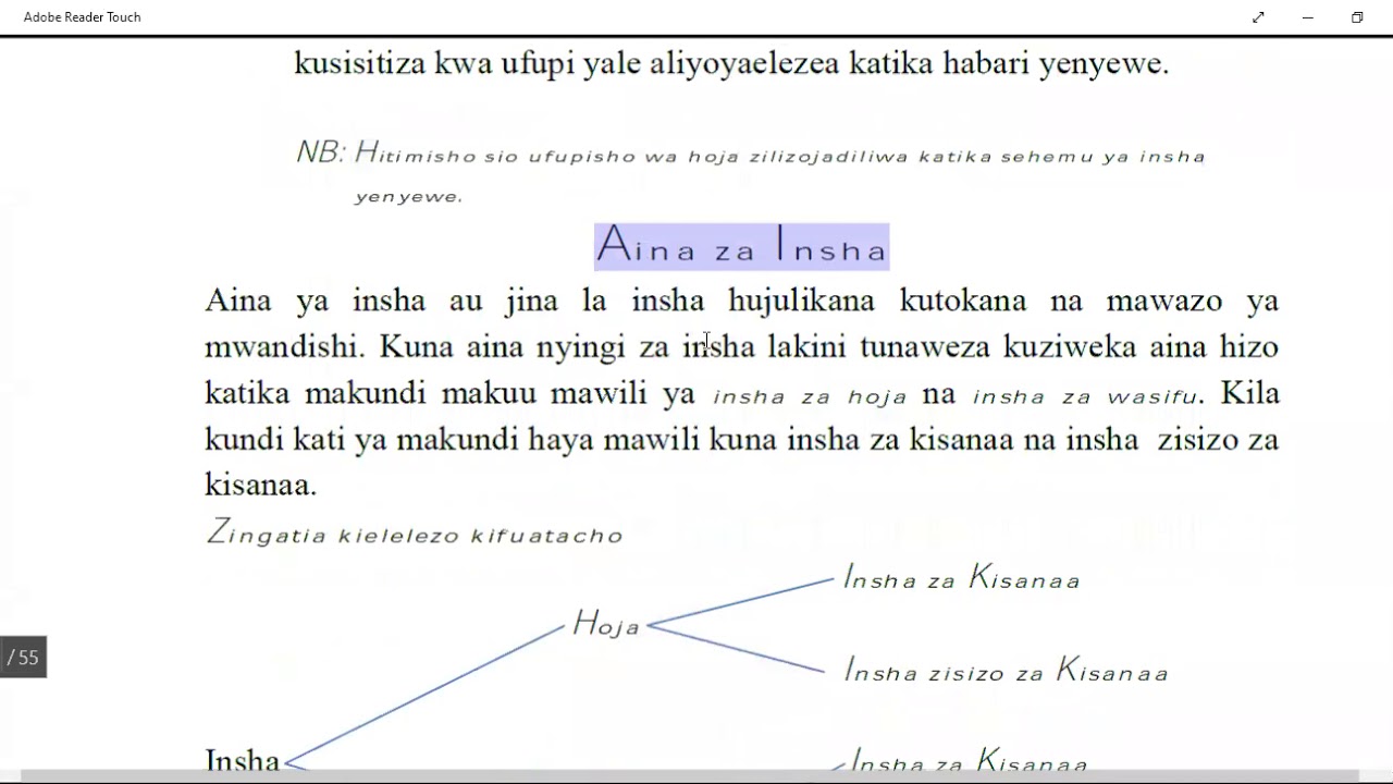 UANDISHI WA INSHA