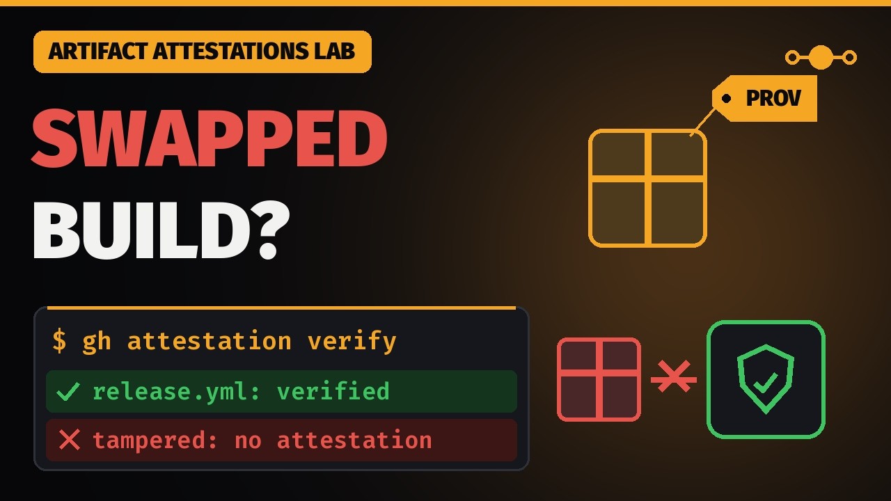 GitHub Artifact Attestations Lab: Verify What Your Pipeline Built (SLSA Provenance)