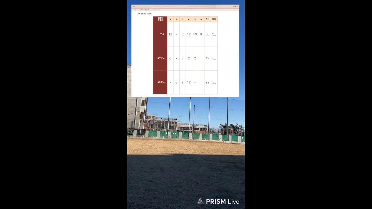 市川Mölkky GYMライブ配信