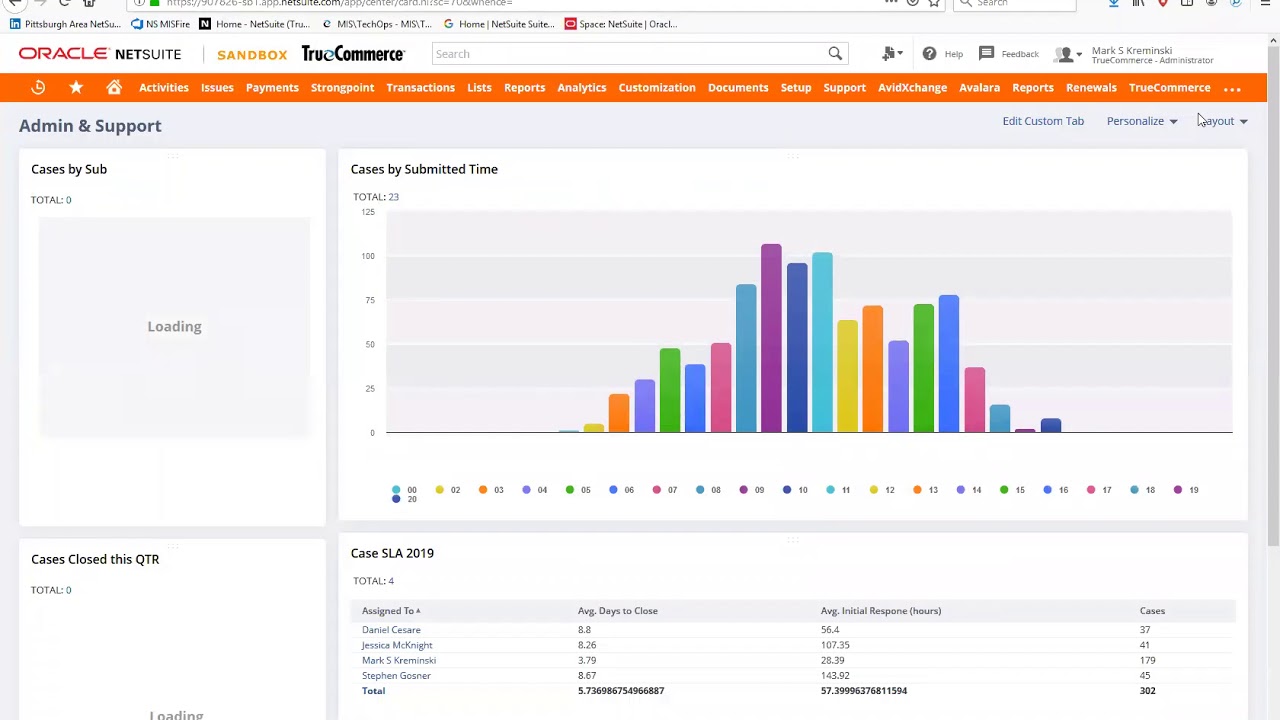 PittNUG Aug29 Webinar_Advanced Saved Searches in NetSuite.