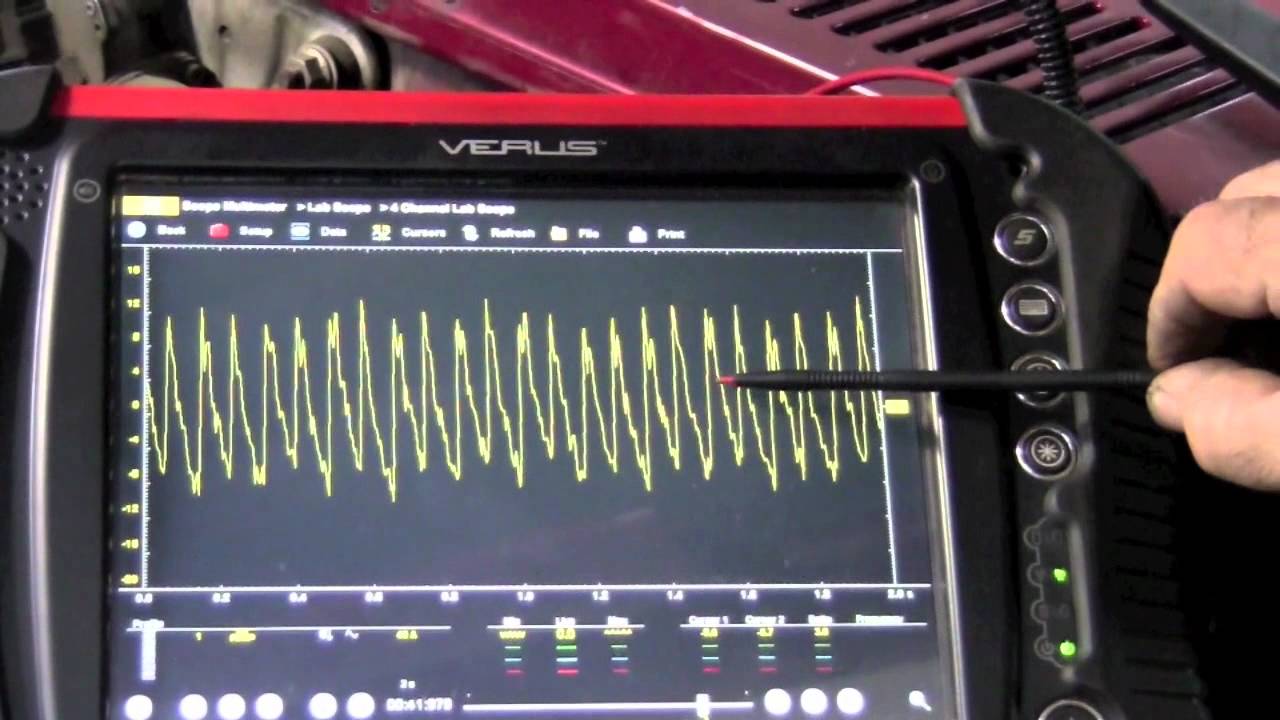 Labscope Relative Compression Testing