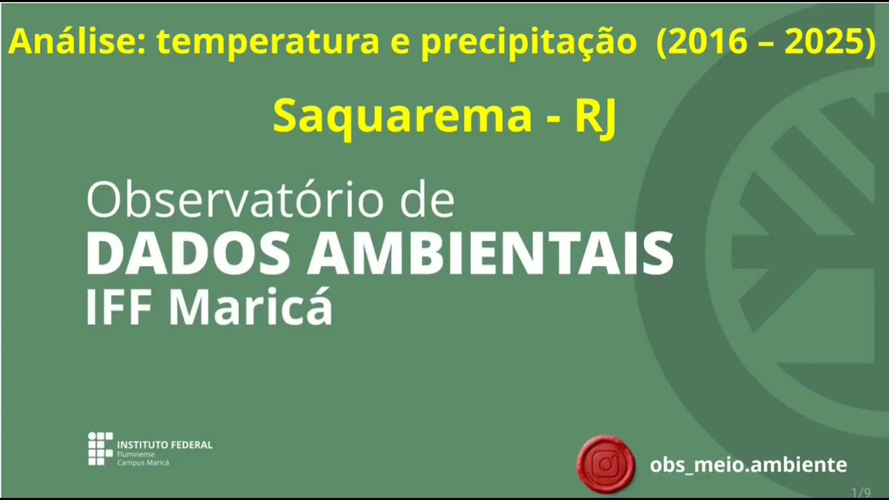 Saquarema 2016 a 2025   Dados meteorológicos   Chuva   Temperatura   Estatística   INMET