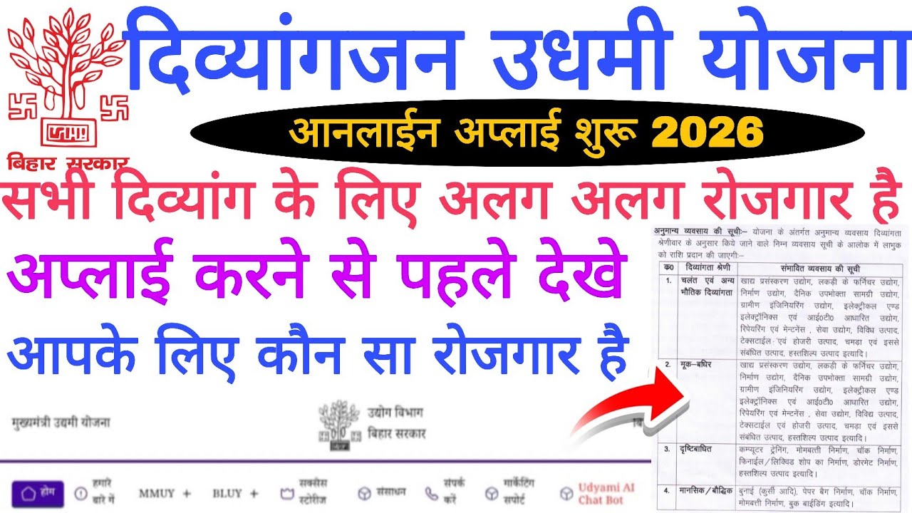 विकलांक उधमी योजना 2026 | विकलांक रोजगार लिस्ट देखकर ही अप्लाई करे #divyang #m121gk #news 