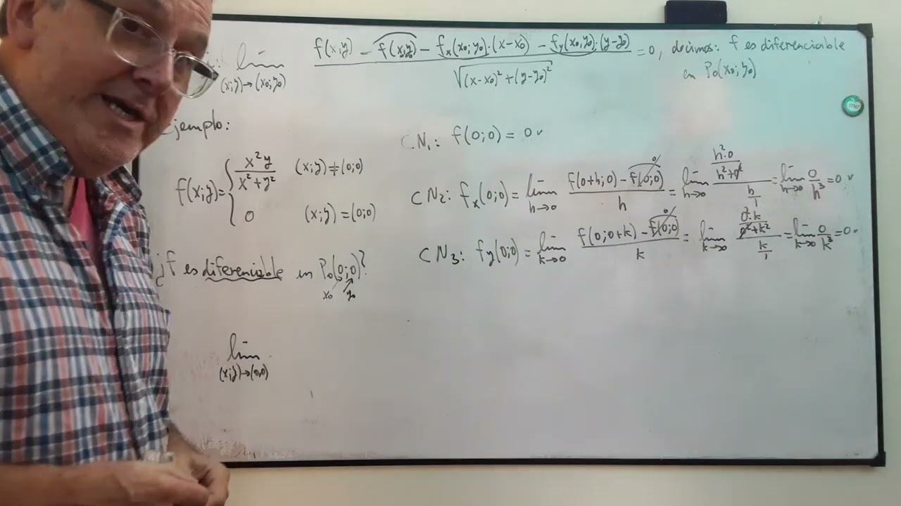 Diferenciabilidad de funciones de dos variables - Introducción