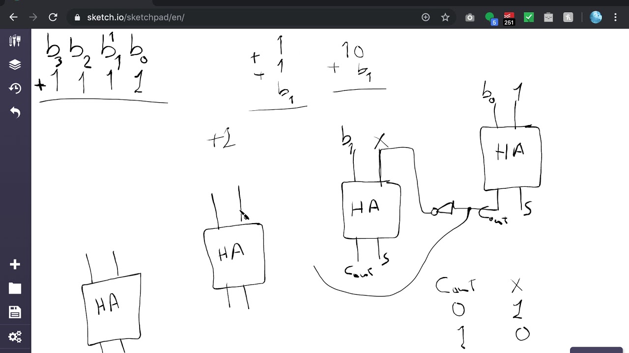 (Arabic) 4-bit decrementer using 4 half adders(10 mins)