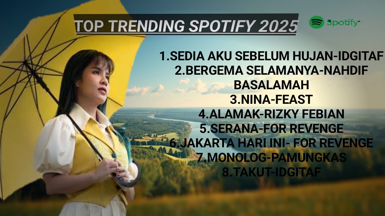 Kumpulan Lagu Viral Spotify 2026 🔥 Lagu Hits TikTok & Spotify Paling Populer Saat Ini