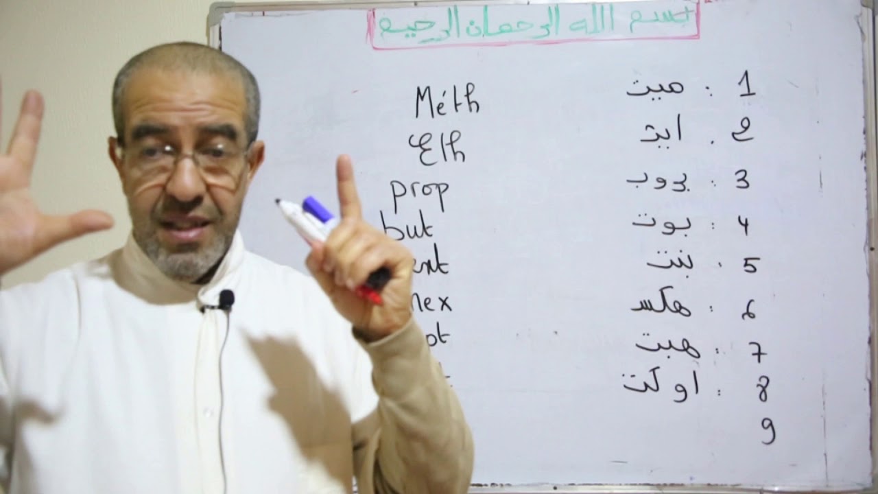 cours chimie organique 2 Bacc     درس  الكيمياء العضوية  2 باكالوريا