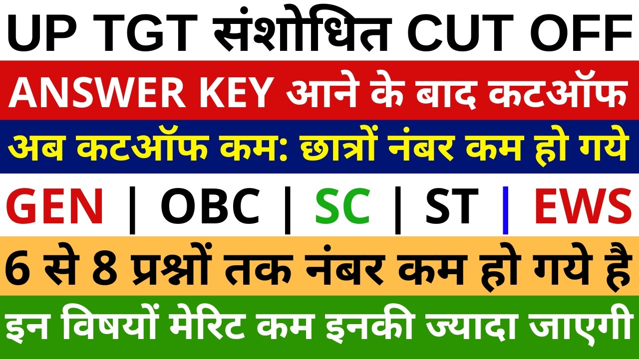 UP TGT CUT OFF OUT  | UP TGT 2026 All subjects cutoff | TGT PGT 2026 EXPECTED CUTOFF| TGT PGT CUTOFF