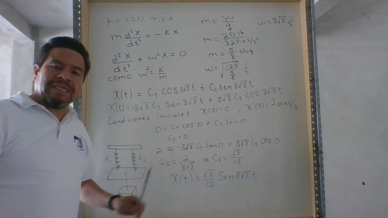 Problema 5.13: Doble resorte parte 2.