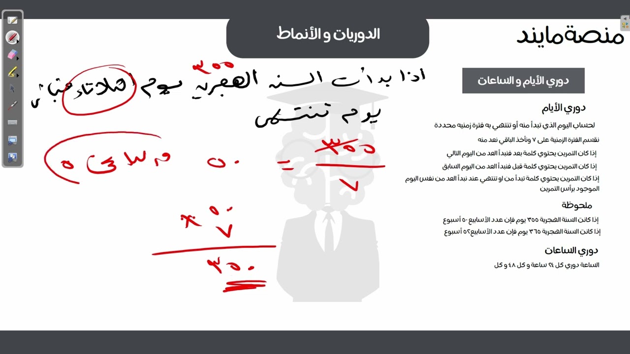 الانماط والدوريات
