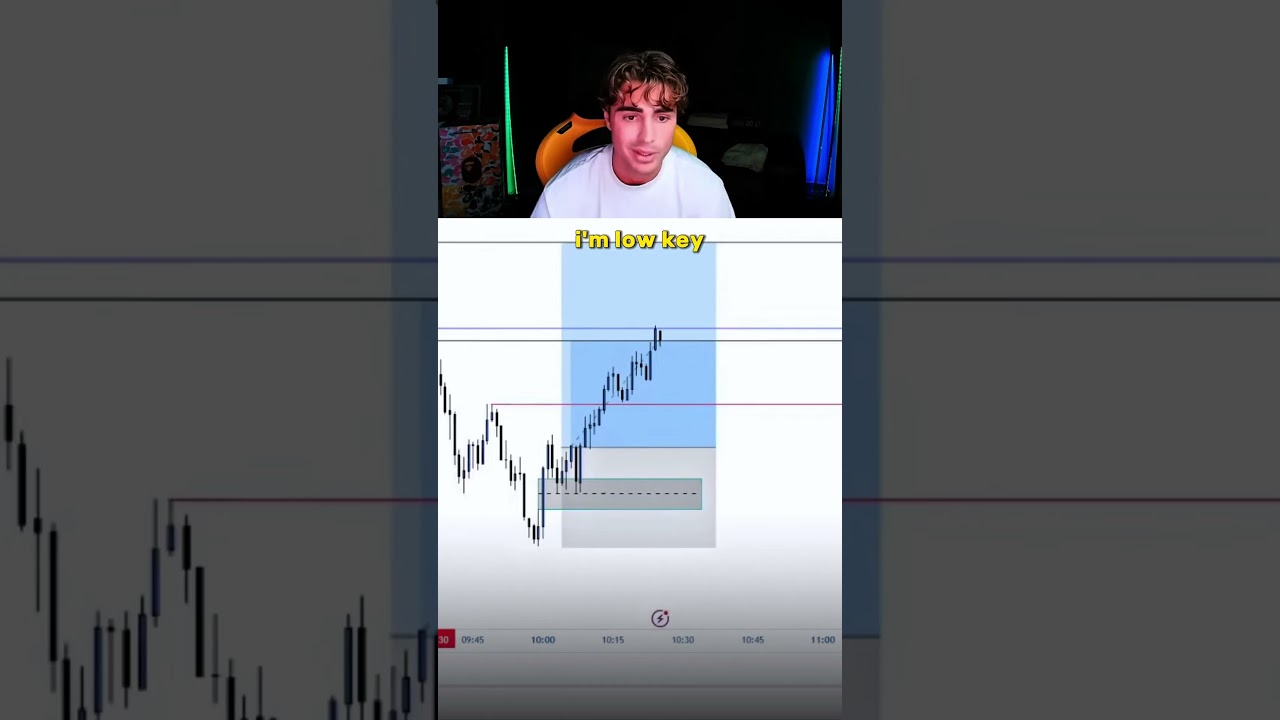 Made $31k in just one trade #nasdaq #trading #trader #tjr
