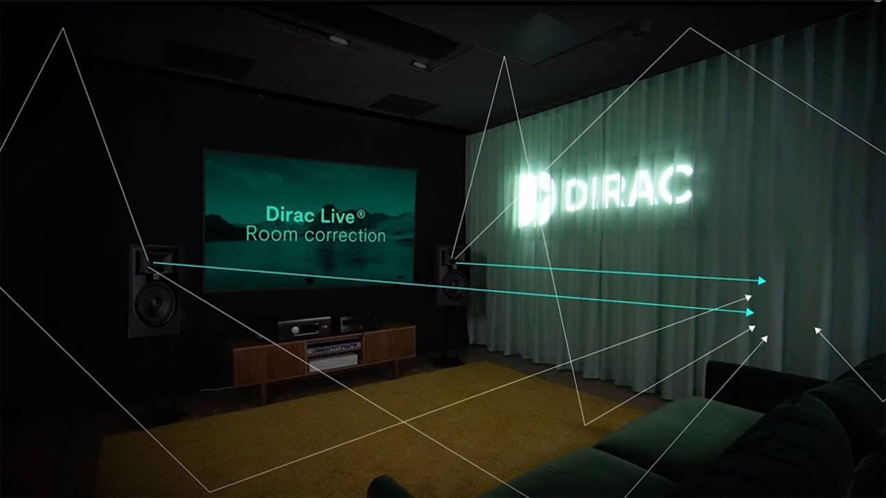 НОВАЯ система активной обработки помещений DIRAC (ART) — революция в области калибровки звука?