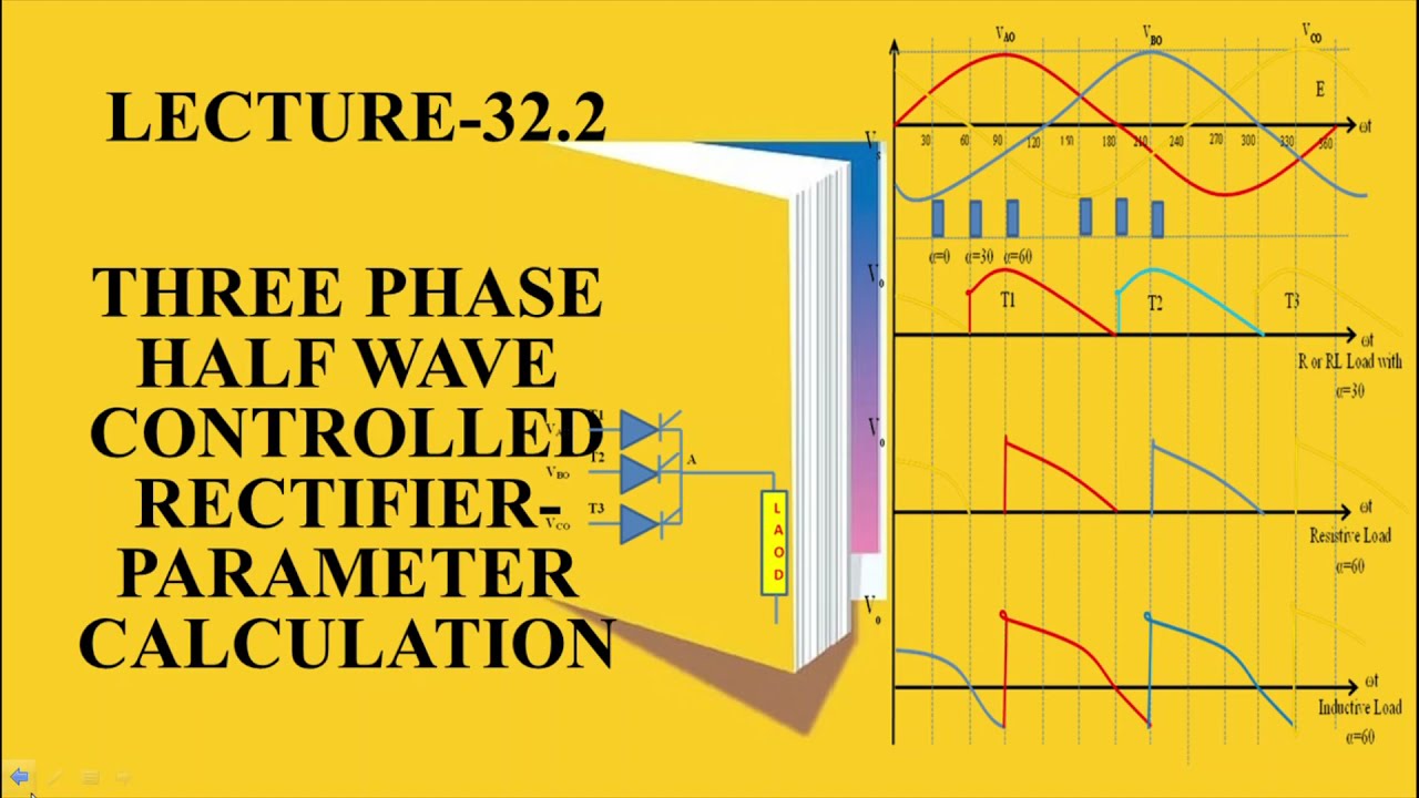 Lecture 32.2| Three Phase Half Wave Controlled Rectifier | Three phase thyristor rectifier |