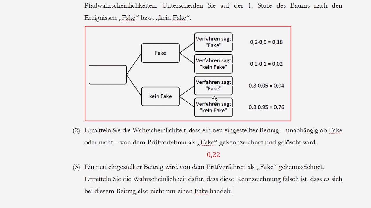 Q2 M LK // 103 VORABIKLAUSUR Stochastik (2) Hypothesentest und Weiteres