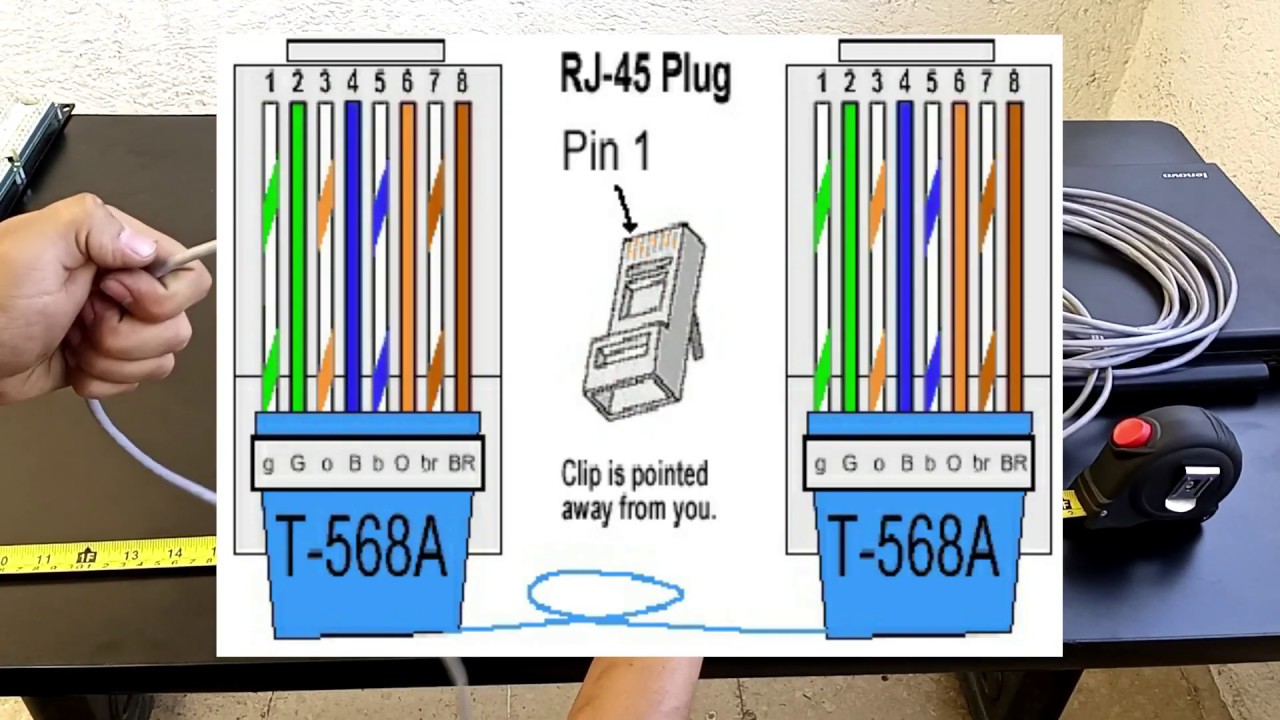 Errores comunes en armado PATCH CORD || JACK RJ45 || PATCH PANEL