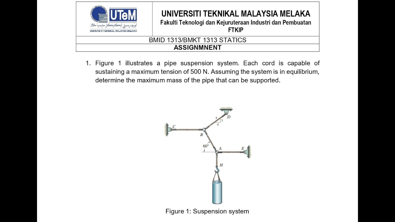 Static assignment grp 6