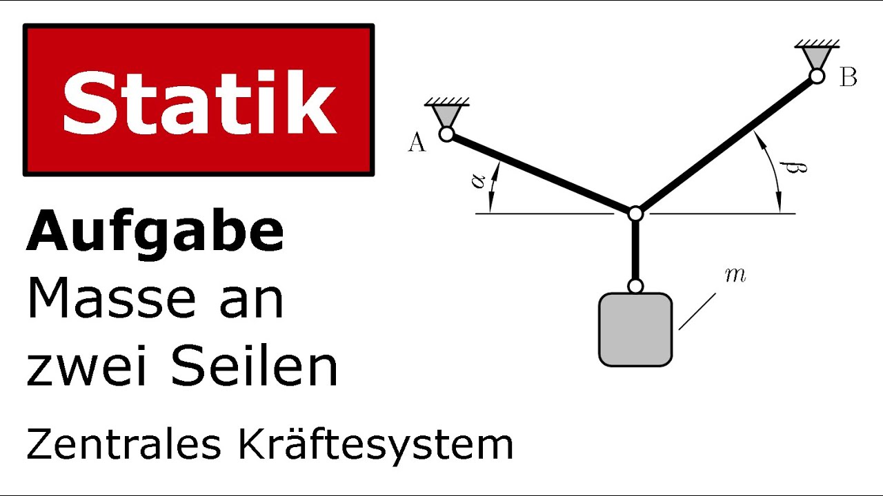 🔧 Masse an zwei Seilen [Technische Mechanik, Statik, Zentrales Kräftesystem]