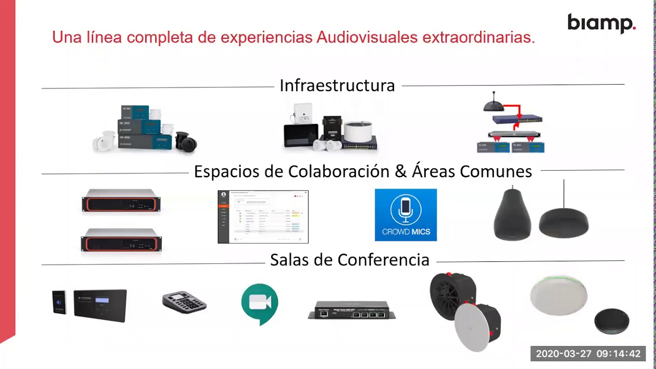 Introduccion a integradores ABC