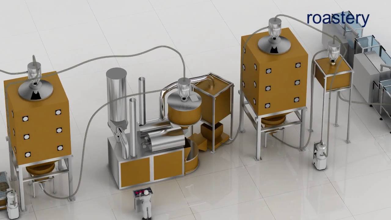 Nilfisk Pneumatic Conveyors