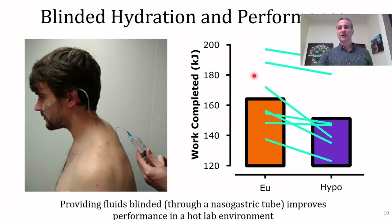 22 Fluid Balance 1b